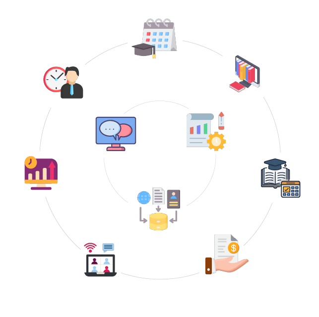 Les spécificités d'Erudaxis