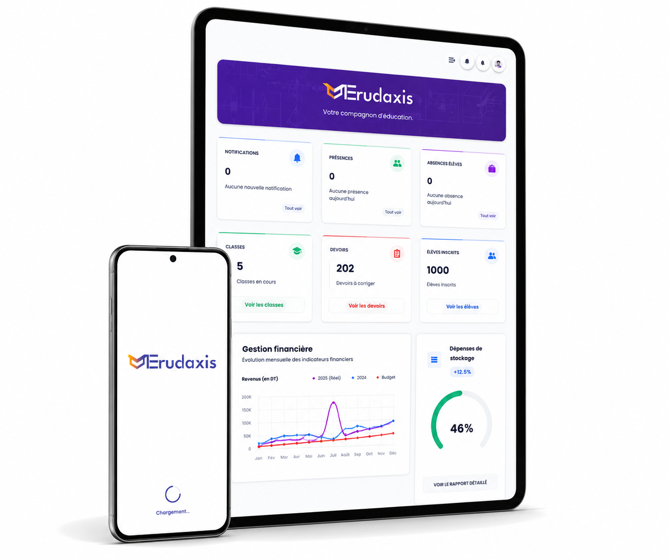 Erudaxis- ERP de gestion scolaire